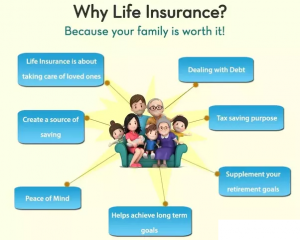 Why life insurance