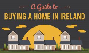 A-Guide-to-Buying-a-Home-in-Ireland
