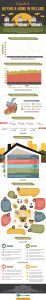 A-Guide-to-Buying-a-Home-in-Ireland-Infographic