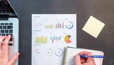 Business Formation