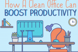 clean office can boost productivity