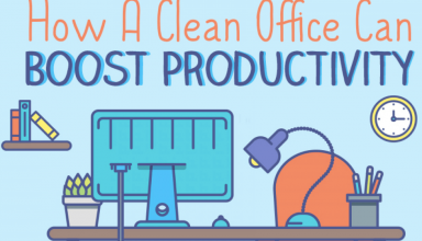 clean office can boost productivity