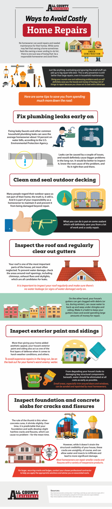 Ways-to-Avoid-Costly-Home-Repairs