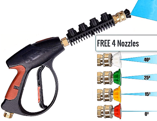 Why is it important to find the right nozzle