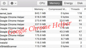 Google Chrome Helper