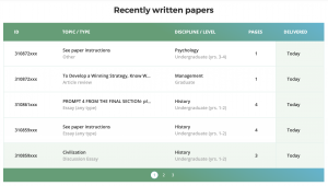 CustomWritings.com - Papers Written