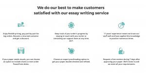 CustomWritings.com - Why Best_