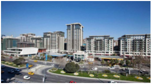 Property In Turkey