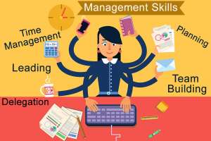 Management Skills