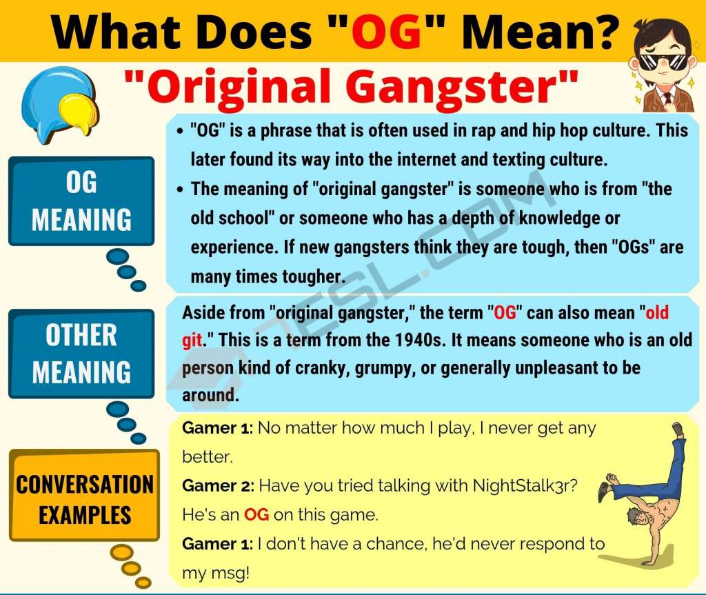 What Does OG Mean Itsmyownway com