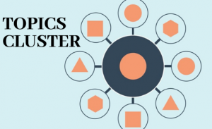 Topics Cluster