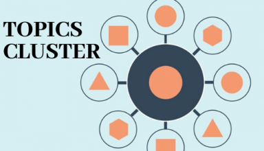 Topics Cluster