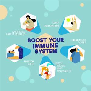 Boost your Immunity