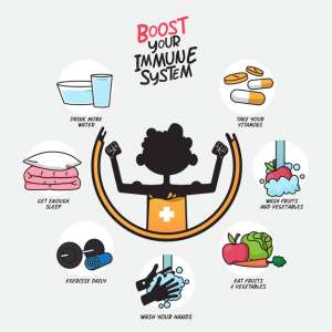 Boost your Immunity