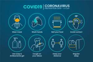 Covid-19 Pandemic