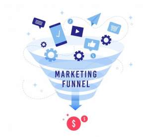 Sales Funnel