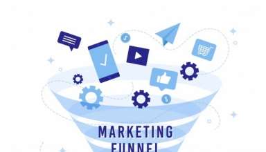 Sales Funnel