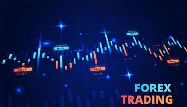 Forex trading