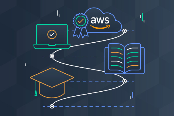 AWS Marketplace