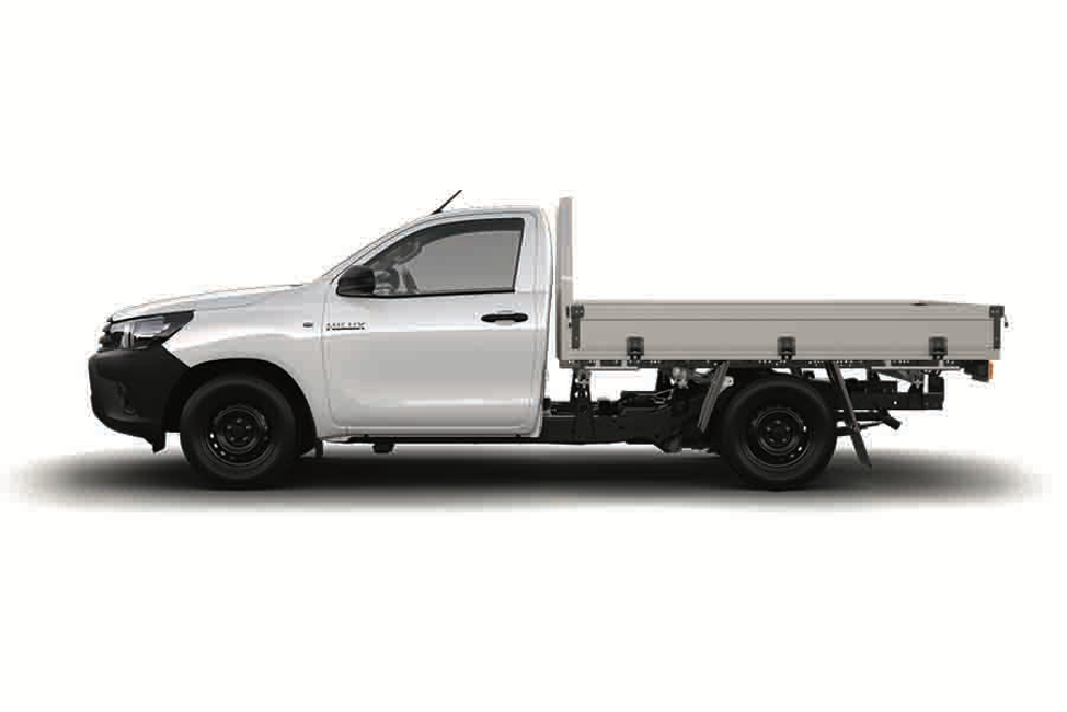 Advantages of Ute Hire-Itsmyownway.com