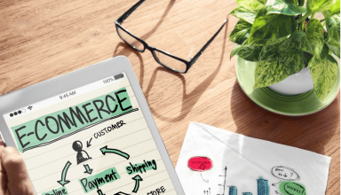 E-commerce Marketing