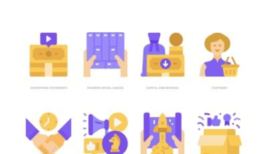 business model canvas