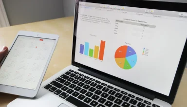 Performance Marketing