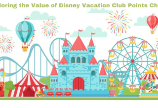Value of Disney Vacation Club Point Chart