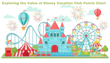 Value of Disney Vacation Club Point Chart