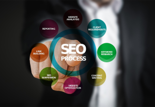 SEO vs. PPC