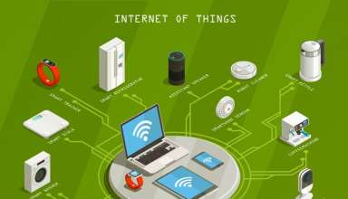 internet of things